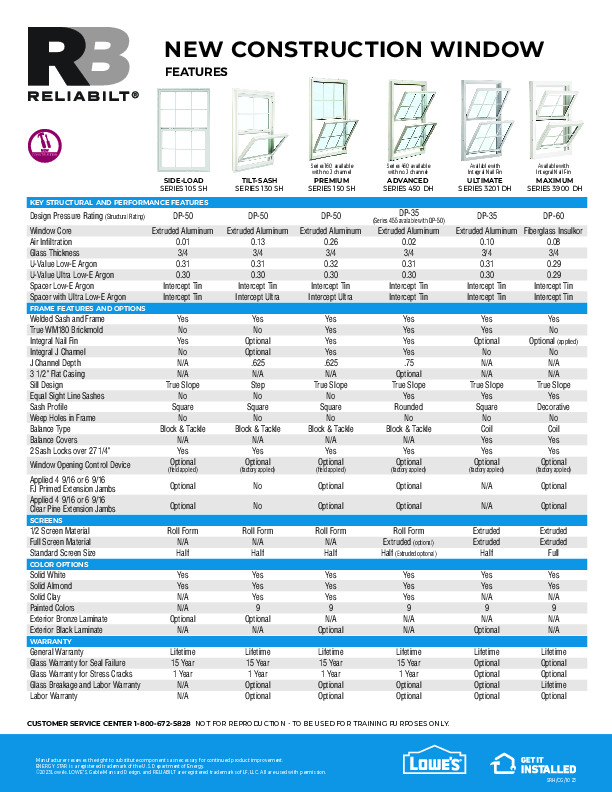 RELIABILT East New Construction Training Guide and Comparison